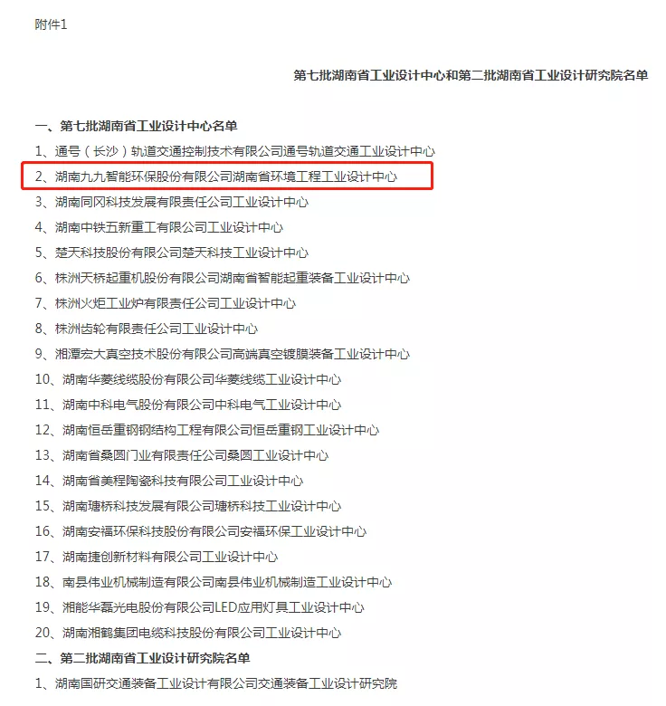 湖南省工信廳發(fā)布通告：九九智能環(huán)保通過“湖南省工業(yè)設計中心”認定！