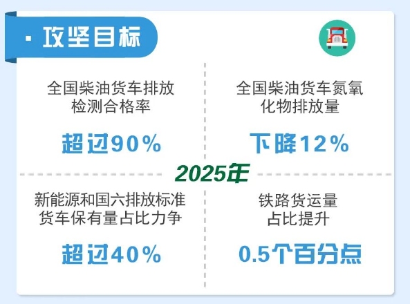 清潔運輸門禁系統(tǒng)在工礦企業(yè)領(lǐng)域的應(yīng)用