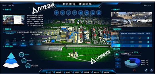 超低排放管控治難？做好以下幾點(diǎn)是關(guān)鍵！